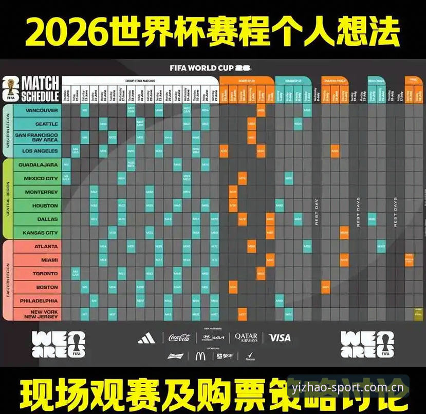 亿兆体育信赖之选使用指南 2026世界杯观赛体验深度评测:签证危机与亿兆体育平台的全景视角