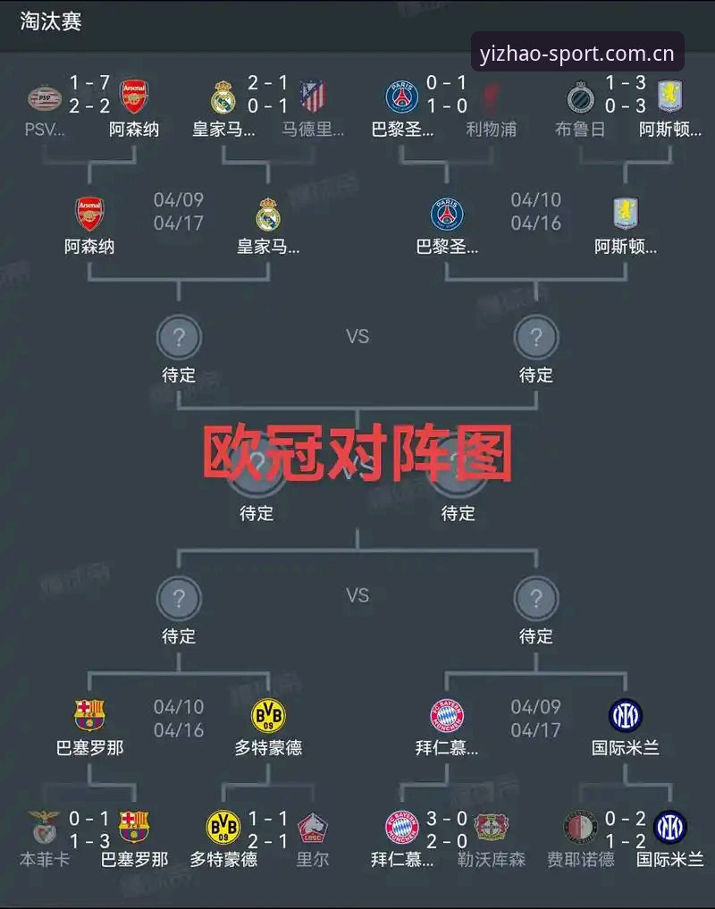 从维拉夺冠看懂欧联杯决赛：亿兆体育平台新手观赛与投注操作教程